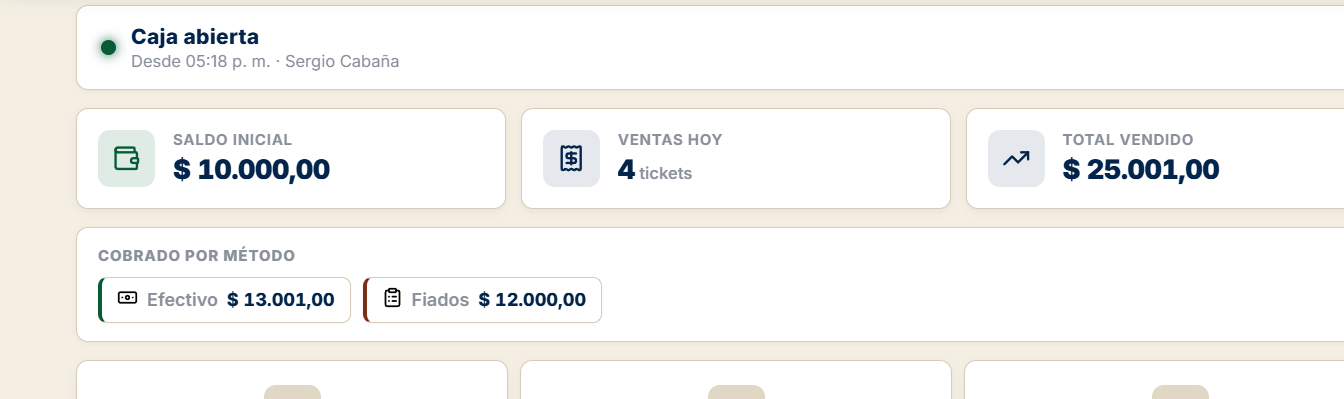 Cierre de caja en Pequín